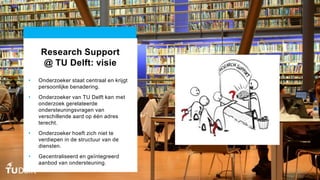 Research Support
@ TU Delft: visie
• Onderzoeker staat centraal en krijgt
persoonlijke benadering.
• Onderzoeker van TU Delft kan met
onderzoek gerelateerde
ondersteuningsvragen van
verschillende aard op één adres
terecht.
• Onderzoeker hoeft zich niet te
verdiepen in de structuur van de
diensten.
• Gecentraliseerd en geïntegreerd
aanbod van ondersteuning.
2
 
