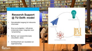 4
Research Support
@ TU Delft: model
• Gemakkelijk toegang tot relevante
informatie
• Druk op budgetten / efficiënter
onderzoek doen / begroten voor
‘verspreiding’
• Beheer van tusseninformatie
(resultaten, data)
• Zichtbaarheid van resultaten en
eigenaarschap
 