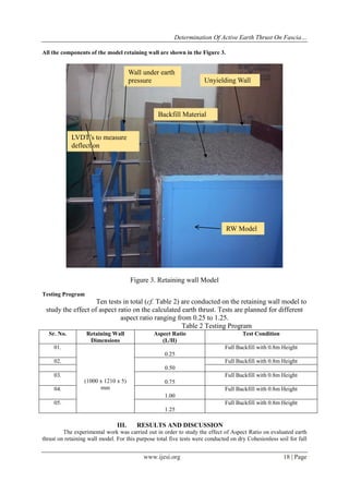 Determination Of Active Earth Thrust On Fascia…
www.ijesi.org 18 | Page
All the components of the model retaining wall are shown in the Figure 3.
Figure 3. Retaining wall Model
Testing Program
Ten tests in total (cf. Table 2) are conducted on the retaining wall model to
study the effect of aspect ratio on the calculated earth thrust. Tests are planned for different
aspect ratio ranging from 0.25 to 1.25.
Table 2 Testing Program
Sr. No. Retaining Wall
Dimensions
Aspect Ratio
(L/H)
Test Condition
01.
(1000 x 1210 x 5)
mm
0.25
Full Backfill with 0.8m Height
02.
0.50
Full Backfill with 0.8m Height
03.
0.75
Full Backfill with 0.8m Height
04.
1.00
Full Backfill with 0.8m Height
05.
1.25
Full Backfill with 0.8m Height
III. RESULTS AND DISCUSSION
The experimental work was carried out in order to study the effect of Aspect Ratio on evaluated earth
thrust on retaining wall model. For this purpose total five tests were conducted on dry Cohesionless soil for full
RW Model
Backfill Material
LVDT‟s to measure
deflection
Wall under earth
pressure Unyielding Wall
 