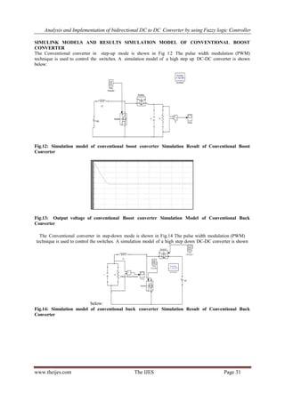 Analysis and Implementation of bidirectional DC to DC Converter by using Fuzzy logic Controller
www.theijes.com The IJES Page 31
SIMULINK MODELS AND RESULTS SIMULATION MODEL OF CONVENTIONAL BOOST
CONVERTER
The Conventional converter in step-up mode is shown in Fig 12 The pulse width modulation (PWM)
technique is used to control the switches. A simulation model of a high step up DC-DC converter is shown
below:
Fig.12: Simulation model of conventional boost converter Simulation Result of Conventional Boost
Converter
Fig.13: Output voltage of conventional Boost converter Simulation Model of Conventional Buck
Converter
The Conventional converter in step-down mode is shown in Fig.14 The pulse width modulation (PWM)
technique is used to control the switches. A simulation model of a high step down DC-DC converter is shown
below:
Fig.14: Simulation model of conventional buck converter Simulation Result of Conventional Buck
Converter
 