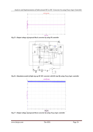 Analysis and Implementation of bidirectional DC to DC Converter by using Fuzzy logic Controller
www.theijes.com The IJES Page 36
Fig.25 : Output voltage of proposed Buck converter by using PI controller
Fig.26 : Simulation model of high step up DC DC converter with RL load By using Fuzzy logic controller
Fig.27 : Output voltage of proposed Boost converter by using Fuzzy logic controller
 