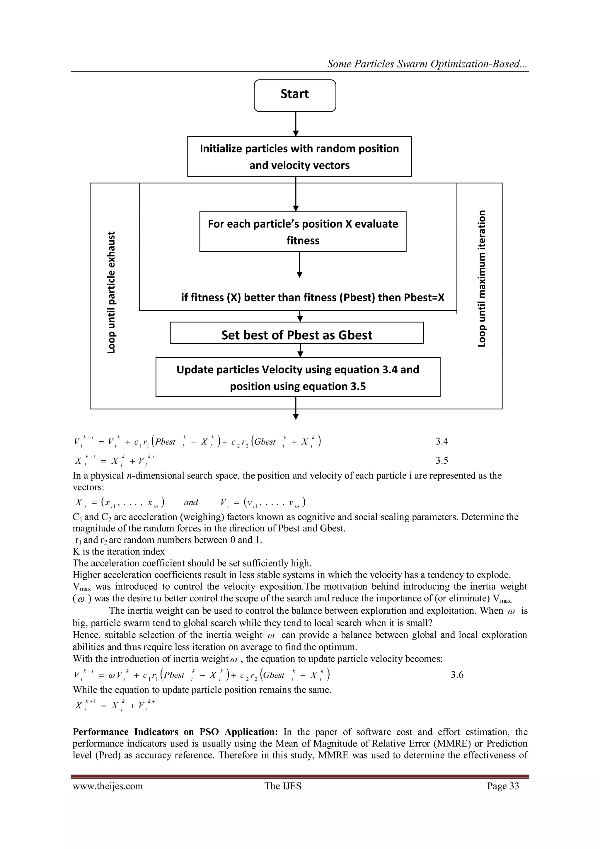 Some Particles Swarm Optimization-Based...
www.theijes.com The IJES Page 33
Stop: given Gbest as optimal solution
Fig. 3.0 Particle Swarm Optimization (PSO) Flowchart
   k
i
k
i
k
i
k
i
k
i
ik
i
XGbestrcXPbestrcVV 

2211
3.4
11 

k
i
k
i
k
i
VXX 3.5
In a physical n-dimensional search space, the position and velocity of each particle i are represented as the
vectors:
   iniiinii
vvVandxxX ,...,,..., 11

C1 and C2 are acceleration (weighing) factors known as cognitive and social scaling parameters. Determine the
magnitude of the random forces in the direction of Pbest and Gbest.
r1 and r2 are random numbers between 0 and 1.
K is the iteration index
The acceleration coefficient should be set sufficiently high.
Higher acceleration coefficients result in less stable systems in which the velocity has a tendency to explode.
Vmax was introduced to control the velocity exposition.The motivation behind introducing the inertia weight
( ) was the desire to better control the scope of the search and reduce the importance of (or eliminate) Vmax.
The inertia weight can be used to control the balance between exploration and exploitation. When  is
big, particle swarm tend to global search while they tend to local search when it is small?
Hence, suitable selection of the inertia weight  can provide a balance between global and local exploration
abilities and thus require less iteration on average to find the optimum.
With the introduction of inertia weight , the equation to update particle velocity becomes:
   k
i
k
i
k
i
k
i
k
i
ik
i
XGbestrcXPbestrcVV 

2211
 3.6
While the equation to update particle position remains the same.
11 

k
i
k
i
k
i
VXX
Performance Indicators on PSO Application: In the paper of software cost and effort estimation, the
performance indicators used is usually using the Mean of Magnitude of Relative Error (MMRE) or Prediction
level (Pred) as accuracy reference. Therefore in this study, MMRE was used to determine the effectiveness of
Initialize particles with random position
and velocity vectors
I if fitness (X) better than fitness (Pbest) then Pbest=X
For each particle’s position X evaluate
fitness
Set best of Pbest as Gbest
Update particles Velocity using equation 3.4 and
position using equation 3.5
Loopuntilparticleexhaust
Loopuntilmaximumiteration
Start
 