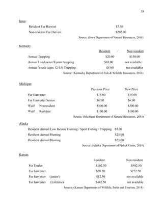 29
Iowa:
Resident Fur Harvest $7.50
Non-resident Fur Harvest $202.00
Source: (Iowa Department of Natural Resources, 2014)
Kentucky
Resident / Non resident
Annual Trapping $20.00 $130.00
Annual Landowner/Tenant trapping $10.00 not available
Annual Youth (ages 12-15) Trapping $5.00 not available
Source: (Kentucky Department of Fish & Wildlife Resources, 2014)
Michigan
Previous Price New Price
Fur Harvester $15.00 $15.00
Fur Harvester Senior $6.00 $6.00
Wolf Nonresident $500.00 $500.00
Wolf Resident $100.00 $100.00
Source: (Michigan Department of Natural Resources, 2014)
Alaska
Resident Annual Low Income Hunting / Sport Fishing / Trapping $5.00
Resident Annual Hunting $25.00
Resident Annual Hunting $25.00
Source: (Alaska Department of Fish & Game, 2014)
Kansas
Resident Non resident
Fur Dealer $102.50 $402.50
Fur harvester $20.50 $252.50
Fur harvester (junior) $12.50 not available
Fur harvester (Lifetime) $442.50 not available
Source: (Kansas Department of Wildlife, Parks and Tourism, 2014)
 