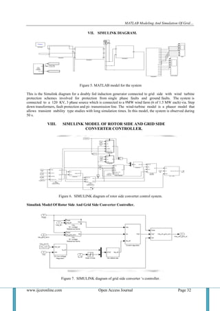 MATLAB Modeling And Simulation Of Grid…
www.ijceronline.com Open Access Journal Page 32
VII. SIMULINK DIAGRAM.
Figure 5. MATLAB model for the system
This is the Simulink diagram for a doubly fed induction generator connected to grid side with wind turbine
protection schemes involved for protection from single phase faults and ground faults. The system is
connected to a 120 KV, 3 phase source which is connected to a 9MW wind farm (6 of 1.5 MW each) via. Step
down transformers, fault protection and pi- transmission line. The wind-turbine model is a phasor model that
allows transient stability type studies with long simulation times. In this model, the system is observed during
50 s.
VIII. SIMULINK MODEL OF ROTOR SIDE AND GRID SIDE
CONVERTER CONTROLLER.
Figure 6. SIMULINK diagram of rotor side converter control system.
Simulink Model Of Rotor Side And Grid Side Converter Controller.
Figure 7. SIMULINK diagram of grid side converter „s controller.
 