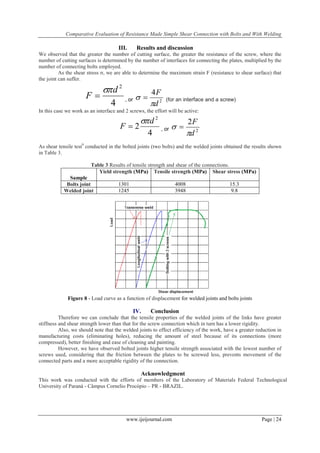 Comparative Evaluation of Resistance Made Simple Shear Connection with Bolts and With Welding

III.

Results and discussion

We observed that the greater the number of cutting surface, the greater the resistance of the screw, where the
number of cutting surfaces is determined by the number of interfaces for connecting the plates, multiplied by the
number of connecting bolts employed.
As the shear stress σ, we are able to determine the maximum strain F (resistance to shear surface) that
the joint can suffer.
2

F

 d
4

, or  

4F
d 2

(for an interface and a screw)

In this case we work as an interface and 2 screws, the effort will be active:

F 2

 d 2
4

, or



2F
d 2

As shear tensile test9 conducted in the bolted joints (two bolts) and the welded joints obtained the results shown
in Table 3.
Table 3 Results of tensile strength and shear of the connections.
Yield strength (MPa) Tensile strength (MPa) Shear stress (MPa)
Sample
Bolts joint
Welded joint

1301
1245

4008
3948

15.3
9.8

Figure 8 - Load curve as a function of displacement for welded joints and bolts joints

IV.

Conclusion

Therefore we can conclude that the tensile properties of the welded joints of the links have greater
stiffness and shear strength lower than that for the screw connection which in turn has a lower rigidity.
Also, we should note that the welded joints to effect efficiency of the work, have a greater reduction in
manufacturing costs (eliminating holes), reducing the amount of steel because of its connections (more
compressed), better finishing and ease of cleaning and painting.
However, we have observed bolted joints higher tensile strength associated with the lowest number of
screws used, considering that the friction between the plates to be screwed less, prevents movement of the
connected parts and a more acceptable rigidity of the connection.

Acknowledgment
This work was conducted with the efforts of members of the Laboratory of Materials Federal Technological
University of Paraná - Câmpus Cornelio Procópio – PR - BRAZIL.

www.ijeijournal.com

Page | 24

 