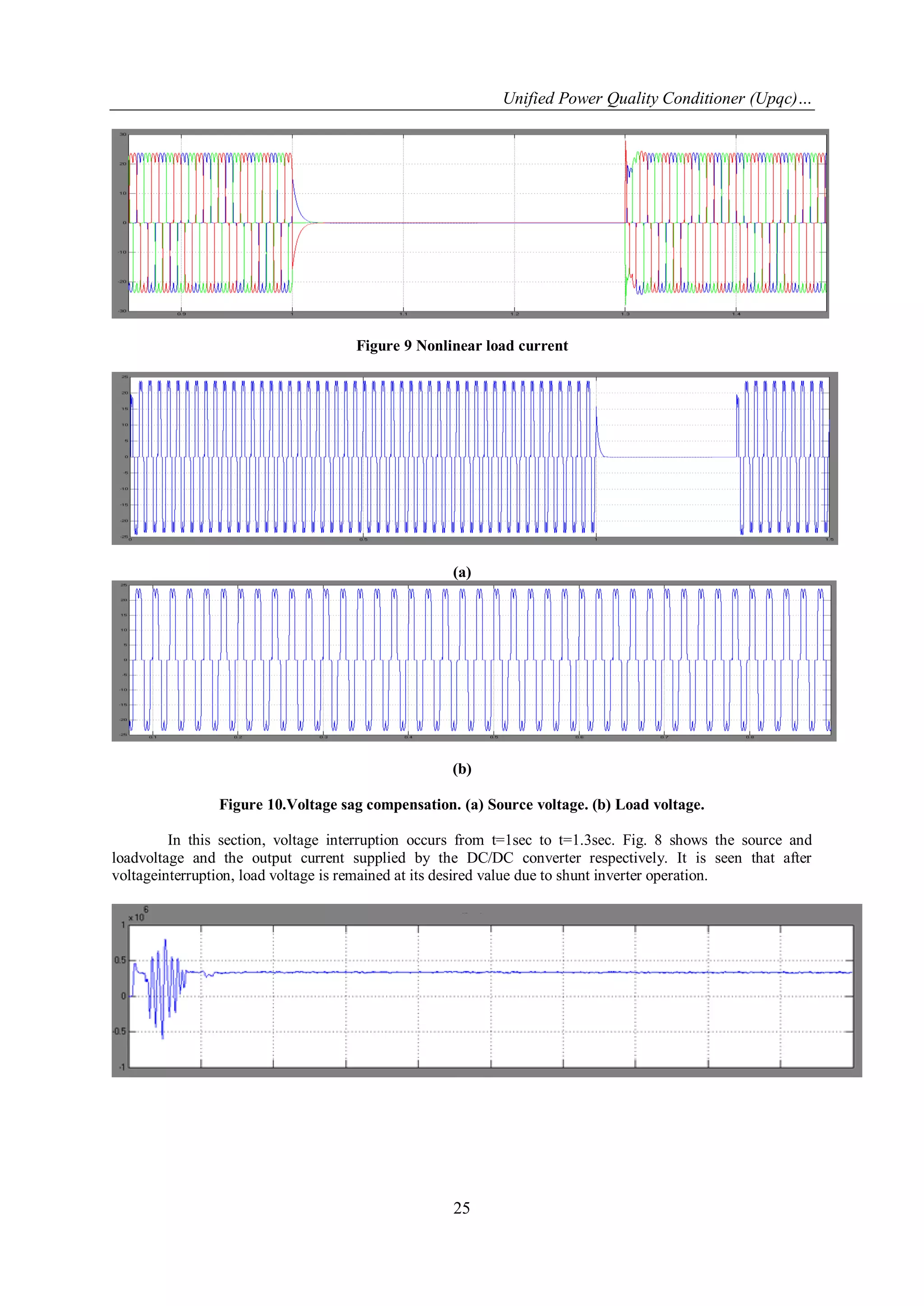 Unified Power Quality Conditioner (Upqc)…
25
Figure 9 Nonlinear load current
(a)
(b)
Figure 10.Voltage sag compensation. (a) Source voltage. (b) Load voltage.
In this section, voltage interruption occurs from t=1sec to t=1.3sec. Fig. 8 shows the source and
loadvoltage and the output current supplied by the DC/DC converter respectively. It is seen that after
voltageinterruption, load voltage is remained at its desired value due to shunt inverter operation.
 