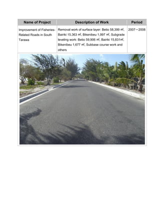 Name of Project Description of Work Period
Improvement of Fisheries-
Related Roads in South
Tarawa
Removal work of surface layer: Betio 58,399 ㎡,
Bairiki 15,363 ㎡, Bikenibeu 1,997 ㎡, Subgrade
leveling work: Betio 59,906 ㎡, Bairiki 15,831㎡,
Bikenibeu 1,677 ㎡, Subbase course work and
others
2007－2008
 