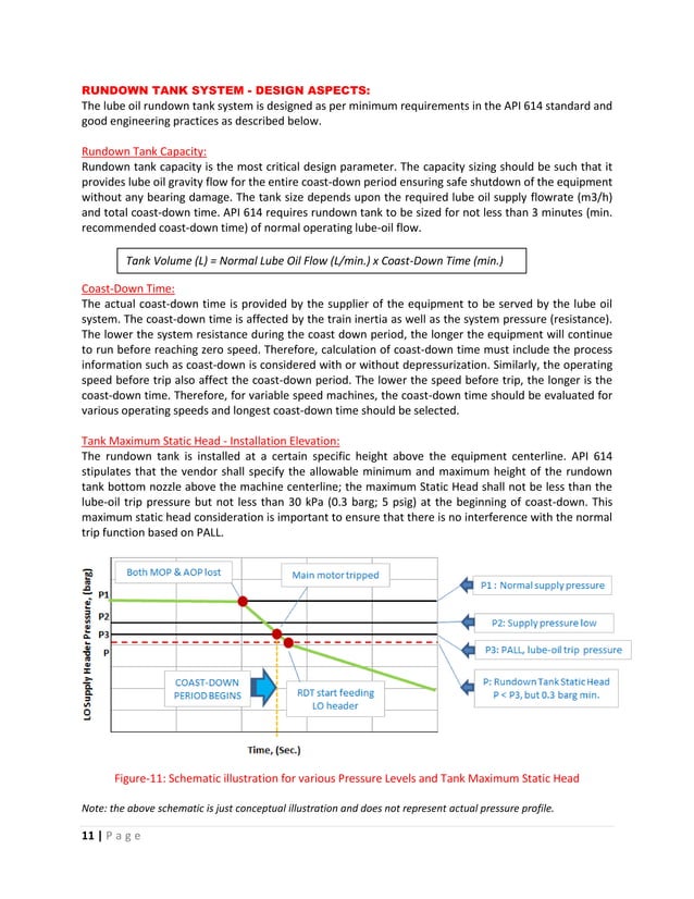 Lube Oil Rundown Tank System Design and Operational Aspects