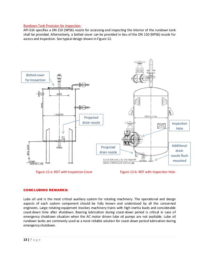 Lube Oil Rundown Tank System Design and Operational Aspects