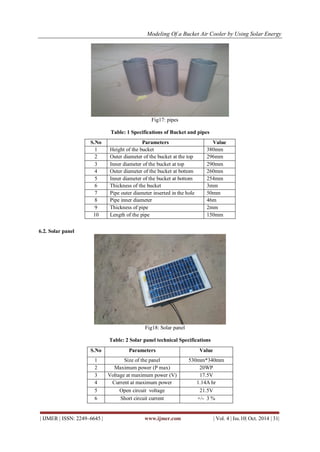 Modeling Of a Bucket Air Cooler by Using Solar Energy
| IJMER | ISSN: 2249–6645 | www.ijmer.com | Vol. 4 | Iss.10| Oct. 2014 | 31|
Fig17: pipes
Table: 1 Specifications of Bucket and pipes
6.2. Solar panel
Fig18: Solar panel
Table: 2 Solar panel technical Specifications
S.No Parameters Value
1 Height of the bucket 380mm
2 Outer diameter of the bucket at the top 296mm
3 Inner diameter of the bucket at top 290mm
4 Outer diameter of the bucket at bottom 260mm
5 Inner diameter of the bucket at bottom 254mm
6 Thickness of the bucket 3mm
7 Pipe outer diameter inserted in the hole 50mm
8 Pipe inner diameter 46m
9 Thickness of pipe 2mm
10 Length of the pipe 150mm
S.No Parameters Value
1 Size of the panel 530mm*340mm
2 Maximum power (P max) 20WP
3 Voltage at maximum power (V) 17.5V
4 Current at maximum power 1.14A hr
5 Open circuit voltage 21.5V
6 Short circuit current +/- 3 %
 