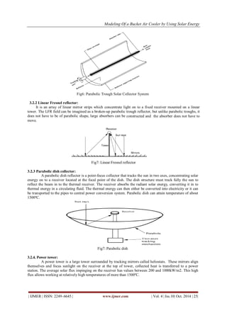 Modeling Of a Bucket Air Cooler by Using Solar Energy
| IJMER | ISSN: 2249–6645 | www.ijmer.com | Vol. 4 | Iss.10| Oct. 2014 | 25|
Fig6: Parabolic Trough Solar Collector System
3.2.2 Linear Fresnel reflector:
It is an array of linear mirror strips which concentrate light on to a fixed receiver mounted on a linear
tower. The LFR field can be imagined as a broken-up parabolic trough reflector, but unlike parabolic troughs, it
does not have to be of parabolic shape, large absorbers can be constructed and the absorber does not have to
move.
Fig7: Linear Fresnel reflector
3.2.3 Parabolic dish collector:
A parabolic dish reflector is a point-focus collector that tracks the sun in two axes, concentrating solar
energy on to a receiver located at the focal point of the dish. The dish structure must track fully the sun to
reflect the beam in to the thermal receiver. The receiver absorbs the radiant solar energy, converting it in to
thermal energy in a circulating fluid. The thermal energy can then either be converted into electricity or it can
be transported to the pipes to central power conversion system. Parabolic dish can attain temperature of about
1500ºC.
Fig7: Parabolic dish
3.2.4. Power tower:
A power tower is a large tower surrounded by tracking mirrors called heliostats. These mirrors align
themselves and focus sunlight on the receiver at the top of tower, collected heat is transferred to a power
station. The average solar flux impinging on the receiver has values between 200 and 1000kW/m2. This high
flux allows working at relatively high temperatures of more than 1500ºC.
 