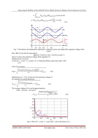 Improving the Stability of Cascaded DC Power Supply System by Adaptive Active Capacitor Converter 
| IJMER | ISSN: 2249–6645 | www.ijmer.com | Vol. 4 | Iss.11| Nov. 2014 | 25| 
(11) 
Fig. 7. Waveforms of instantaneous input power, inductor current, and output filter capacitor voltage of the 
AACC. 
Here, ΔEa (t) can also be expressed as 
[ΔEa (t)=1/2CaV]_a^2(t) -1/2CaV]_(a min) ^2 
where Va min is the minimum voltage of the capacitor Ca . 
Putting (12) in (11) gives 
[1/2Ca [V〗_a^2(t) - V_ (a min) ^2] =2 VbusCbus ΔVbus_allow Sin2 (ω/2t +π/4) 
(13) 
From (13), we have 
Va(t) = (14) 
Substitution of t = 5Tos /4 into (14), the maximum voltage of 
the capacitor Ca can be derived as 
Va max = (15) 
The average voltage of Ca can be approximated as 
Vabc = (Va min + Va max)/2 
= Va min + (16) 
Fig. 8. Plots of V a max, V a min, and V adc as functions of C a . 
 