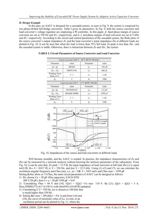 Improving the Stability of Cascaded DC Power Supply System by Adaptive Active Capacitor Converter 
| IJMER | ISSN: 2249–6645 | www.ijmer.com | Vol. 4 | Iss.11| Nov. 2014 | 27| 
D. Design Example 
In this part, an AACC is designed for a cascaded system, as seen in Fig. 9, the system is composed by 
two phase-shifted full-bridge converters. Table I gives its parameters. In Fig. 9, both the source converter and 
load converter’s voltage regulator are employing a PI controller. In this paper, fc Sand phase margin of source 
converter are set at 550 Hz and 45◦, respectively, and fc L and phase margin of load converter are set at 5 kHz 
and 45◦, respectively. According to the circuit and control parameters of the cascaded system, the Bode plots of 
the source converter’s output impedance Zo and the load converter’s input impedance Zin at different loads are 
plotted in Fig. 10. It can be seen that when the load is lower than 35% full load, Zo peak is less than Zin , and 
the cascaded system is stable. Otherwise, there is interaction between Zo and Zin , the system 
TABLE I. Circuit Parameters of Source Converter and Load Converter 
Fig. 10. Impedances of the source and load converters at different loads 
Will become unstable, and the AACC is needed. In practice, the impedance characteristics of Zo and 
Zin can be measured by a network analyzer without knowing the intrinsic parameters of the subsystems. From 
Fig. 10, it can be seen that, Zo peak = 13.5 Ω, the input impedance of load converter at full load Zin f d is equal 
to4.8 Ω, Rce S = 0.017 Ω, fc S = 550 Hz, and fesr S = 22.5 kHz. Using (1)–(3) and (7), we can calculate the 
oscillation angular frequency and Cbus max, i.e., ω = 2πfc S = 3455 rad/s and Cbus max = 1950 μF. 
Setting Δvbus allow at 1%Vbus, the main circuit parameters of AACC can be designed as follows: 
1) We choose Ca = 20 μF (film capacitors, EACO-STH 
200 V/20 μF), then C∗ a = 20 μF/1950 μF = 0.01. 
2) Considering Vbus = 48 V and (18), VQa1 = VQa2 =Va max 110 V. By (21), IQa1 = IQa2 = 3 A. 
Here,FDMS2572 (4.5 A/150 V) with Rds(ON) of 0.09 Ω isadopted. 
3) Considering fc S = 550 Hz, fsa is chosen as 100 kHz that 
is much higher than 550 Hz. 
4) Setting ΔiL max = 20%IQa1 = 0.6 A and from (14) and 
(24), the curve of minimum value of La, La min, in an 
oscillation period can be plotted in Fig. 11, where the 
 