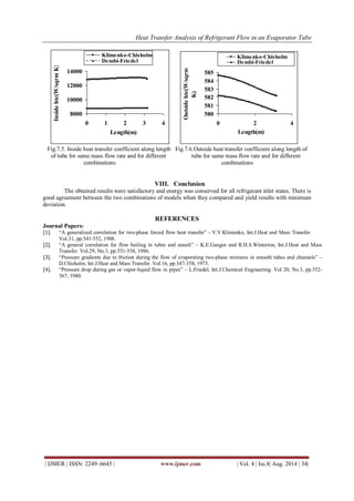Heat Transfer Analysis of Refrigerant Flow in an Evaporator Tube | PDF