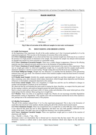 Performance Characteristics of various Corrugated Roofing Sheets in Nigeria 
www.ijceronline.com Open Access Journal Page 37 
Fig.5: Rate of corrosion of the different samples in rain water environment. 
IV. DISCUSSIONS AND OBSERVATIONS 
4.1 Acidic Environment At the beginning of the experiment, the pH of the acidic medium was 2, but it increased gradually to 4 as the experiment progressed. This was due to the formation of corrosion films in the medium. 4.1.1 First Aluminum Sample: It was observed that there was minimal weight loss which may be as a result of the presence of a high amount of aluminum in the sample. The elements the sample was alloyed with increased its strength and caused it to resist corrosion to a reasonable extent. 4.1.2 Tower Aluminum (Uncoated) Sample: There was a visible change in appearance. However the alloying materials may have induced corrosion and given rise to the formation of intermediate products. 4.1.3 Tower Aluminum (Coated) Sample: It progressively deteriorated in the course of the experiment. There was no weight gain rather we observed insignificant weight loss. It is possible that this sample maybe purely aluminum and hence is known to resist rusting. Though rusting did occur but the level was insignificant. 4.1.4 Swan Milligram Sample: Weight loss was observed, it is possible that the thickness of the galvanizing material (zinc) was very small. The chemical content of the medium (sulphur oxide) has been known to increase in galvanized steel. [35] 4.1.5 Double hand Sample: Initially this sample experienced weight loss and then weight gain. It may be an alloy containing some other elements which induce electrolysis which brought about deposition and formation of heavier or intermediate compounds deposited on the sample. 4.1.6 Green coated Sample: There was irregularity in weight loss and this can be attributed to changes in weather and atmospheric condition of our environment. We observed that the acid attacked the paint used in coating the sheet, therefore, we suspect that the paint used for the coating is inferior, and could not properly protect the metal from corrosion. Steel is a heavy metal and as acid reacts with it, it forms oxides and chlorides of the metal which pull out of the metal and go into the solution. Hence giving rise to weight loss. 4.1.7 Plastics: There was little or no significant weight loss. Plastics do not encourage microbial degradation that promotes rusting or degradation. They equally react with environmental acid but the level of the reaction is low, perhaps due to the unsaturated nature of the polymer. 4.2 Alkaline Environment The pH of this medium reduced from 11 to 8 as the experiment progressed. This is due to the formation of oxide films that dissolved in the medium, thereby making the pH of the solution tend towards neutral. 4.2.1 First Aluminum Sample: There was insignificant loss in weight but as of the 60th day of the experiment, it was observed that sheet has lost its shiny appearance and there was very little powdery substance on the surface of the metal. This didn’t give rise to weight loss because it was in minute quantities. 4.2.2 Tower Aluminum Uncoated Sample: There was significant weight gain as a result of the reaction of aluminum with NaOH. 2Al₃ + 9NaOH  3Al₂0₃ + 9/ 2H₂ + 9Na Aluminum oxide is an intermediate that is formed and it is heavier than the base metal. This can be due to electrolytic reaction as sodium metal is more reactive than aluminum which turns deposit on the aluminum samples.  