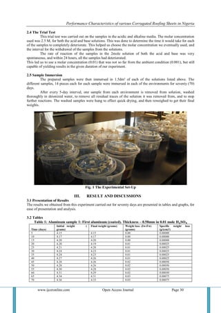 Performance Characteristics of various Corrugated Roofing Sheets in Nigeria 
www.ijceronline.com Open Access Journal Page 30 
2.4 The Trial Test This trial test was carried out on the samples in the acidic and alkaline media. The molar concentration used was 2.5 M, for both the acid and base solutions. This was done to determine the time it would take for each of the samples to completely deteriorate. This helped us choose the molar concentration we eventually used, and the interval for the withdrawal of the samples from the solutions. The rate of reaction of the samples in the 2mole solution of both the acid and base was very spontaneous, and within 24 hours, all the samples had deteriorated. This led us to use a molar concentration (0.01) that was not so far from the ambient condition (0.001), but still capable of yielding results in the given duration of our experiment. 2.5 Sample Immersion The prepared samples were then immersed in 1.5dm³ of each of the solutions listed above. The different samples, 14 pieces each for each sample were immersed in each of the environments for seventy (70) days. After every 5-day interval, one sample from each environment is removed from solution, washed thoroughly in deionized water, to remove all residual traces of the solution it was removed from, and to stop further reactions. The washed samples were hung to effect quick drying, and then reweighed to get their final weights. Fig. 1 The Experimental Set-Up 
III. RESULT AND DISCUSSIONS 
3.1 Presentation of Results The results we obtained from this experiment carried out for seventy days are presented in tables and graphs, for ease of presentation and analysis. 3.2 Tables Table 1: Aluminum sample 1: First aluminum (coated). Thickness – 0.58mm in 0.01 mole H₂SO₄ 
Time (days) 
Initial weight ( grams) 
Final weight (grams) 
Weight loss (Iw-Fw) (grams) 
Specific weight loss (g/(cm)²) 
5 
4.15 
4.15 
0.00 
0.00000 
10 
4.17 
4.17 
0.00 
0.00000 
15 
4.20 
4.20 
0.00 
0.00000 
20 
4.20 
4.19 
0.01 
0.00025 
25 
4.21 
4.20 
0.01 
0.00025 
30 
4.24 
4.23 
0.01 
0.00025 
35 
4.24 
4.23 
0.01 
0.00025 
40 
4.27 
4.26 
0.01 
0.00025 
45 
4.28 
4.26 
0.02 
0.00050 
50 
4.28 
4.26 
0.02 
0.00050 
55 
4.30 
4.28 
0.02 
0.00050 
60 
4.31 
4.29 
0.02 
0.00050 
65 
4.34 
4.31 
0.03 
0.00075 
70 
4.36 
4.33 
0.03 
0.00075 
 