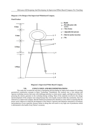 Relevance Of Designing And Developing An Improvised White Board Compass For Teaching
www.ijeijournal.com Page | 18
Diagram 1: Pre-Design of the Improvised Whiteboard Compass.
Final Product
Diagram 2: Improvised White Board Compass.
VII. CONCLUSION AND RECOMMENDATIONS
This study has revealed the relevance of designing and developing an improvised compass for teaching
geometrical construction concepts in Basic Technology. Nonetheless, the research was a very tedious and
rigorous workshop exercise that came with challenges peculiar to erratic power supply, and high cost of fuel for
powering the electric generator in the workshop during welding. Most of the materials involved in the design
and development of the compass were cheap because they were locally sourced within the community, thus it is
referred to as improvised compass. But the Federal Government (FG) should try in her effort in ensuring that the
power sector improves to help the development of the Nation’s factories and industries interested in inventions
and production of new materials, because failure in doing that will result in very high cost of production which
is detrimental to the health of any Nation’s economy.
 