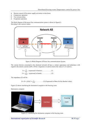 Distributed freezing rooms Temperature control by power line
International organization of Scientific Research 18 | P a g e
 Remote control of the power supply activation or shut down.
 Compressor operation.
 Two minutes delay.
 Evaporator operation.
The block diagram of the power line communication system is shown in figure(1).
then plug it into a power socket.
figure (1) Block Diagram of Power line communications System
The various devices connected to the electrical network all have a certain capacitance and inductance with
regard to the electric current (220V, 50 Hz.) .Equations (1) and (2) shows the value of ( C) and (L) .
L=
𝑉
2𝜋𝑓𝐼
(expressed in henries) …………….. (1)
C=
𝐼
𝑉2𝜋𝑓
(expressed in farads) ……………… (2)
The impedance (Z) will be :
Z= 𝑅 + 𝑗𝐿2𝜋𝑓 +
1
𝐶2𝜋𝑓
……………(3) (Expressed in Ohms for the absolute value).
Figure (2) shows interfacing the destination computer to the freezing room.
Destination computer
Figure (2) interfacing the destination computer to the freezing room .
Computer
B
B
Computer
A
AA
interface
Freezing
room
 