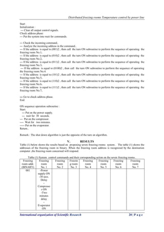 Distributed freezing rooms Temperature control by power line
International organization of Scientific Research 20 | P a g e
Start
Initialization :
--- Clear all output control signals.
Check address phase:
--- Put the system into wait for commands.
--- Check the incoming command..
--- Analyze the incoming address in the command..
--- If the address is equal to (001)2 , then call the turn ON subroutine to perform the sequence of operating the
freezing room No.1.
--- If the address is equal to (010)2 , then call the turn ON subroutine to perform the sequence of operating the
freezing room No.2.
--- If the address is equal to (011)2 , then call the turn ON subroutine to perform the sequence of operating the
freezing room No.3.
--- If the address is equal to (0100)2 , then call the turn ON subroutine to perform the sequence of operating
the freezing room No.4.
--- If the address is equal to (101)2 , then call the turn ON subroutine to perform the sequence of operating the
freezing room No.5.
--- If the address is equal to (110)2 , then call the turn ON subroutine to perform the sequence of operating the
freezing room No.6.
--- If the address is equal to (111)2 , then call the turn ON subroutine to perform the sequence of operating the
freezing room No.7.
--- Go to check address phase.
End.
ON sequence operation subroutine :
Start:
--- Put on the power supply.
--- wait for 30 seconds.
--- Put on the compressor.
---- Wait for two minutes.
----- Put on the evaporator.
Return..
Remark : The shut down algorithm is just the opposite of the turn on algorithm.
V. RESULTS
Table (1) below shows the results based on proposing seven freezing rooms system . The table (1) shows the
addresses of the freezing room in binary .When the freezing room address is recognized by the destination
computer ,the freezing room concerned will respond.
Table (1) System control commands and their corresponding action on the seven freezing rooms .
Freezing
room addr.
(BINARY)
Freezing
room
No. 1
Freezing
room
No. 2
Freezin
g room
No. 3
Freezing
room
No. 4
Freezing
room
No. 5
Freezing
room
No. 6
Freezing
room
No. 7
001 -Power
supply ON
-30 secs.
Delay
-
Compresso
r ON
-Two
minutes
delay
-
Evaporator
ON
 