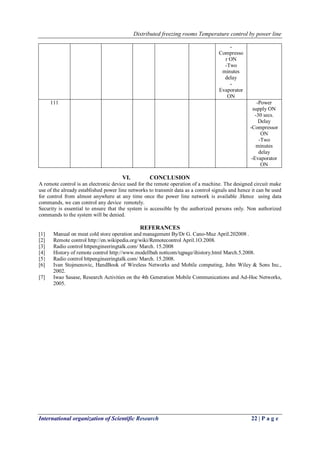 Distributed freezing rooms Temperature control by power line
International organization of Scientific Research 22 | P a g e
-
Compresso
r ON
-Two
minutes
delay
-
Evaporator
ON
111 -Power
supply ON
-30 secs.
Delay
-Compressor
ON
-Two
minutes
delay
-Evaporator
ON
VI. CONCLUSION
A remote control is an electronic device used for the remote operation of a machine. The designed circuit make
use of the already established power line networks to transmit data as a control signals and hence it can be used
for control from almost anywhere at any time once the power line network is available .Hence using data
commands, we can control any device remotely.
Security is essential to ensure that the system is accessible by the authorized persons only. Non authorized
commands to the system will be denied.
REFERANCES
[1] Manual on meat cold store operation and management By/Dr G. Cano-Muz ApriI.202008 .
[2] Remote control http://en.wikipedia.org/wiki/Remotecontrol April.1O.2008.
[3] Radio control httpengineeringtalk.com/ March. 15.2008
[4] History of remote control http://www.modellbah nottcom/tqpage/ihistory.html March.5.2008.
[5} Radio control httpengineeringtalk.com/ March. 15.2008.
[6] Ivan Stojmenovic, HandBook of Wireless Networks and Mobile computing, John Wiley & Sons Inc.,
2002.
[7] Iwao Sasase, Research Activities on the 4th Generation Mobile Communications and Ad-Hoc Networks,
2005.
 