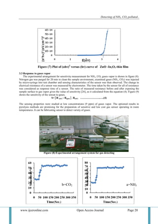 Detecting of NH3, CO2 polluted..
www.ijceronline.com Open Access Journal Page 20
3.3 Response to gases vapor
The experimental arrangement for sensitivity measurement for NH3, CO2 gases vapor is shown in figure (8).
Nitrogen gas was purged for 20 min to clean the sample environment, examined gases (NH3, CO2) was injected
by micro-syringe into test chamber and sensing characteristics of the sensor was then observed. The change in
electrical resistance of a sensor was measured by electrometer. The time taken by the sensor for all of resistance
was considered as response time of a sensor. The ratio of measured resistance before and after exposing the
sample surface to gas vapor gives the value of sensitivity [26], as it calculated from the equation (4). Figure (9)
shows the sensitivity of the sensor to gases.
S=│R (air) - R(gas)│/ R(air) …………………..….(4)
The sensing properties were studied at low concentrations (9 ppm) of gases vapor. The optioned results in
pyrolysis methods are promising for the preparation of sensitive and low cost gas sensor operating in room
temperatures. It can be fabricating sensor to detect variety of gases.
Figure (8) Experimental arrangement system for gas detecting
a=NH3b=CO2
Figure (7) Plot of (αhν)2
versus (hν) curve of ZnO -In2O3 thin film
 