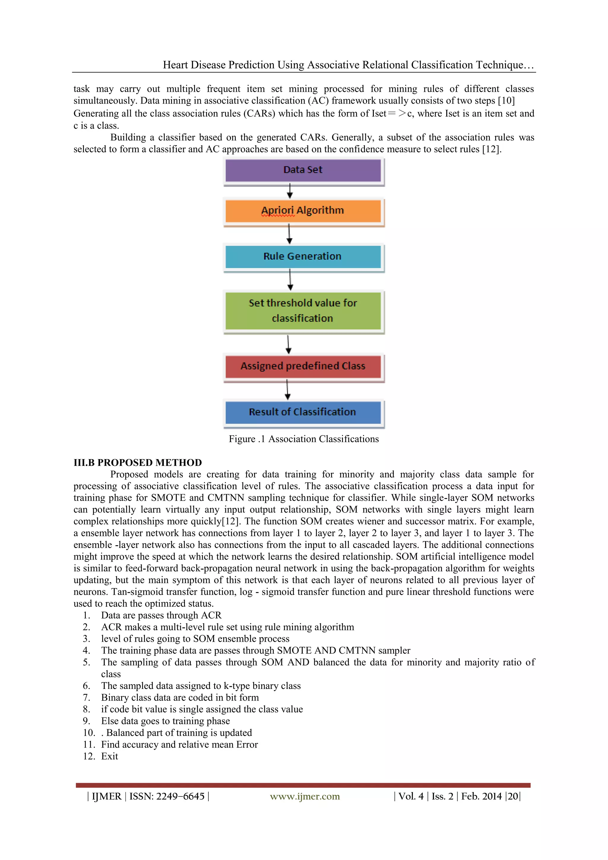 Heart Disease Prediction Using Associative Relational Classification Technique…
task may carry out multiple frequent item set mining processed for mining rules of different classes
simultaneously. Data mining in associative classification (AC) framework usually consists of two steps [10]
Generating all the class association rules (CARs) which has the form of Iset＝＞c, where Iset is an item set and
c is a class.
Building a classifier based on the generated CARs. Generally, a subset of the association rules was
selected to form a classifier and AC approaches are based on the confidence measure to select rules [12].

Figure .1 Association Classifications
III.B PROPOSED METHOD
Proposed models are creating for data training for minority and majority class data sample for
processing of associative classification level of rules. The associative classification process a data input for
training phase for SMOTE and CMTNN sampling technique for classifier. While single-layer SOM networks
can potentially learn virtually any input output relationship, SOM networks with single layers might learn
complex relationships more quickly[12]. The function SOM creates wiener and successor matrix. For example,
a ensemble layer network has connections from layer 1 to layer 2, layer 2 to layer 3, and layer 1 to layer 3. The
ensemble -layer network also has connections from the input to all cascaded layers. The additional connections
might improve the speed at which the network learns the desired relationship. SOM artificial intelligence model
is similar to feed-forward back-propagation neural network in using the back-propagation algorithm for weights
updating, but the main symptom of this network is that each layer of neurons related to all previous layer of
neurons. Tan-sigmoid transfer function, log - sigmoid transfer function and pure linear threshold functions were
used to reach the optimized status.
1. Data are passes through ACR
2. ACR makes a multi-level rule set using rule mining algorithm
3. level of rules going to SOM ensemble process
4. The training phase data are passes through SMOTE AND CMTNN sampler
5. The sampling of data passes through SOM AND balanced the data for minority and majority ratio of
class
6. The sampled data assigned to k-type binary class
7. Binary class data are coded in bit form
8. if code bit value is single assigned the class value
9. Else data goes to training phase
10. . Balanced part of training is updated
11. Find accuracy and relative mean Error
12. Exit

| IJMER | ISSN: 2249–6645 |

www.ijmer.com

| Vol. 4 | Iss. 2 | Feb. 2014 |20|

 