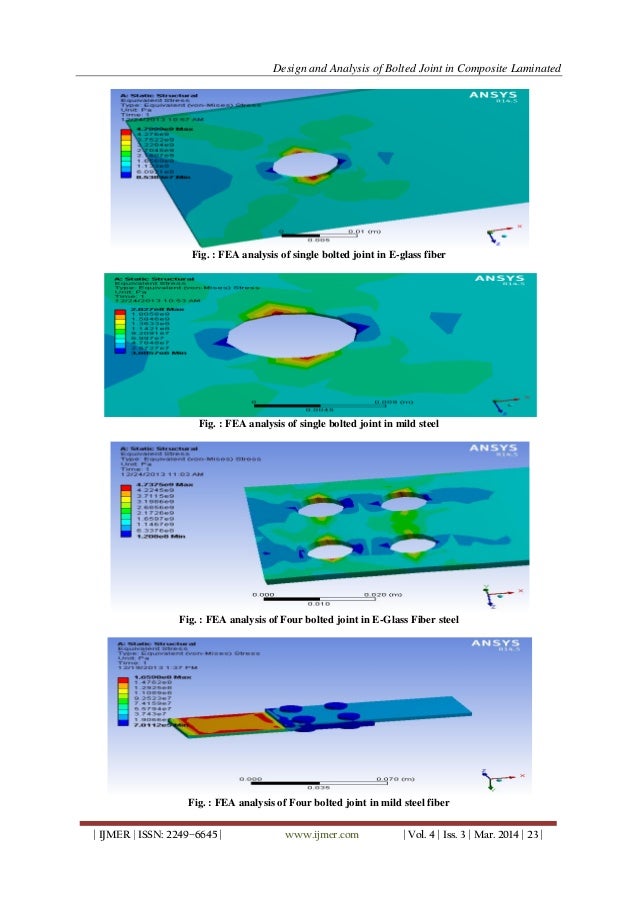 Design and Analysis of Bolted Joint in Composite Laminated