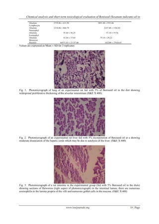 Chemical analysis and short-term toxicological evaluation of Beniseed (Sesanum indicum) oil in
www.iosrjournals.org 18 | Page
Absolute
Lymphocyte
2759.86 ± 631.50 3891.00 ± 919..06
Absolute
Neutrophyl
1310.86 ± 860.79 2227.40 ± 1342.42
Absolute
Eosinophyl
91.64 ± 56.25 57.10 ± 19.56
Absolute
Monocyte
81.64 ± 17.64 75.10 ± 29.22
Platelets 68571.43 ± 21157.00 102200 ± 27626.07
Values are expressed as Mean ± SD for 3 replicates
Fig. 1. Photomicrograph of lung of an experimental rat fed with 5% of Beniseed oil in the diet showing
widespread proliferative thickening of the alveolar interstitium (H&E X 400).
Fig. 2. Photomicrograph of an experimental rat liver fed with 5% incorporation of Beniseed oil at a showing
moderate dissociation of the hepatic cords which may be due to autolysis of the liver. (H&E X 400)
Fig. 3. Photomicrograph of a rat intestine in the experimental group (fed with 5% Beniseed oil in the diets)
showing sections of flatworms (right aspect of photomicrograph) in the intestinal lumen; there are numerous
eosinophilis in the lamina propria of the villi and numerous goblet cells in the mucosa. (H&E X 400)
 
