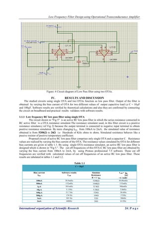 Low Frequency Filter Design using Operational Transconductance Amplifier
International organization of Scientific Research 24 | P a g e
Figure. 6 Circuit diagram of Low Pass filter using two OTAs.
IV. RESULTS AND DISCUSSION
The studied circuits using single OTA and two OTAs function as low pass filter. Output of the filter is
obtained by varying the bias current of OTA for two different values of output capacitive load i,e C = 10F
and 100F. Software results are verified by theoretical calculations and also they are confirmed by connecting
the circuit on breadboard and practical results validates with software results.
1.1.1 Low frequency RC low pass filter using single OTA
The circuit shown in "Fig 5" is an active RC low pass filter in which the series resistance connected in
RC active filter is a OTA resistance simulator.The resistance simulator used, in this filter circuit is a positive
resistance simulator,( ref Fig 2) because the output terminal is connected to negative input terminal to obtain
positive resistance simulation. By mere changing Ibias from 100nA to 2mA, the simulated value of resistance
obtained is from 520K to 26 i.e Hundreds of Kilo ohms to ohms. Simulated resistance behaves like a
passive resistor of positive temperature coefficient.
Proposed circuit of active RC low pass filter comprises only single OTA and a capacitor C. Resistance
values are realized by varying the bias current of the OTA. The resistance values simulated by OTA for different
bias currents are given in table 1.1. By using single OTA resistance simulator, an active RC low pass filter is
designed which is shown in "Fig 5.". The cut off frequencies of this OTA-C RC low pass filter are obtained by
varying the bias current from 100nA to 2mA, by using Proteus professional 7.5 software. These cut off
frequencies are verified with calculated values of cut off frequencies of an active RC low pass filter. These
results are tabulated in tables 1.1 and 1.2.
Table 1.1
C = 10F
Bias current
Ibias
Software results
f-3dB
Simulate
Resistance
R = 1 / gm
f-3dB = gm
2C
=1/ 2RC
100nA 30.9mHz 520K 30.06mHz
500nA 152mHz 104K 153mHz
1A 301mHz 52 K 306mHz
10A 3.13Hz 5.2K 3.06Hz
100A 31.7 Hz 520 30.6Hz
500A 154 Hz 104 153Hz
1mA 303 Hz 52 306Hz
2mA 600Hz 26 612Hz
 
