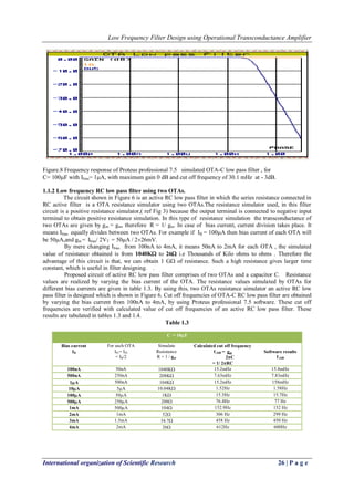 Low Frequency Filter Design using Operational Transconductance Amplifier
International organization of Scientific Research 26 | P a g e
Figure.8 Frequency response of Proteus professional 7.5 simulated OTA-C low pass filter , for
C= 100F with Ibias= 1A, with maximum gain 0 dB and cut off frequency of 30.1 mHz at - 3dB.
1.1.2 Low frequency RC low pass filter using two OTAs.
The circuit shown in Figure 6 is an active RC low pass filter in which the series resistance connected in
RC active filter is a OTA resistance simulator using two OTAs.The resistance simulator used, in this filter
circuit is a positive resistance simulator,( ref Fig 3) because the output terminal is connected to negative input
terminal to obtain positive resistance simulation. In this type of resistance simulation the transconductance of
two OTAs are given by gm = gm, therefore R = 1/ gm. In case of bias current, current division takes place. It
means Ibias equally divides between two OTAs. For example if IB = 100A then bias current of each OTA will
be 50A,and gm = Ibias/ 2VT = 50A / 226mV.
By mere changing Ibias from 100nA to 4mA, it means 50nA to 2mA for each OTA , the simulated
value of resistance obtained is from 1040K to 26 i.e Thousands of Kilo ohms to ohms . Therefore the
advantage of this circuit is that, we can obtain 1 G of resistance. Such a high resistance gives larger time
constant, which is useful in filter designing. .
Proposed circuit of active RC low pass filter comprises of two OTAs and a capacitor C. Resistance
values are realized by varying the bias current of the OTA. The resistance values simulated by OTAs for
different bias currents are given in table 1.3. By using this, two OTAs resistance simulator an active RC low
pass filter is designed which is shown in Figure 6. Cut off frequencies of OTA-C RC low pass filter are obtained
by varying the bias current from 100nA to 4mA, by using Proteus professional 7.5 software. These cut off
frequencies are verified with calculated value of cut off frequencies of an active RC low pass filter. These
results are tabulated in tables 1.3 and 1.4.
Table 1.3
C = 10F
Bias current
IB
For each OTA
Ib1= Ib2
= IB/2
Simulate
Resistance
R = 1 / gm
Calculated cut off frequency
f-3dB = gm
2C
= 1/ 2RC
Software results
f-3dB
100nA 50nA 1040K 15.2mHz 15.8mHz
500nA 250nA 208K 7.63mHz 7.83mHz
1A 500nA 104K 15.2mHz 158mHz
10A 5A 10.04K 1.52Hz 1.58Hz
100A 50A 1K 15.3Hz 15.7Hz
500A 250A 208 76.4Hz 77 Hz
1mA 500A 104 152.9Hz 152 Hz
2mA 1mA 52 306 Hz 299 Hz
3mA 1.5mA 34.7 458 Hz 450 Hz
4mA 2mA 26 612Hz 600Hz
 