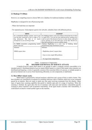 A Review On HADOOP MAPREDUCE-A Job Aware Scheduling Technology
www.ijceronline.com Open Access Journal Page 38
2.3 Hadoop V/S Dbms
However, no compelling reason to choose MR over a database for traditional database workloads
MapReduce is designed for one-off processing tasks
– Where fast load times are important
– No repeated access. It decomposes queries into sub-jobs, schedules them with different policies.
DBMS HADOOP
In a centralized database system, you’ve got
one big disk connected to four or eight or 16
big processors. But that is as much
horsepower as you can bring to bear
In a Hadoop cluster, every one of those servers has two or four
or eight CPUs. You can run your indexing job by sending your
code to each of the dozens of servers in your cluster, and each
server operates on its own little piece of the data. Results are
then delivered back to you in a unified whole.
To DBMS researchers, programming model
doesn’t feel new
Hadoop MapReduce is a new way of thinking about
programming large distributed systems
Schemas:
DBMS require them
Schemas:
– MapReduce doesn’t require them
– Easy to write simple MR problems
– No logical data independence
Table1. Comparison of Approaches
III. DISTRIBUTED DENIAL OF SERVICE ATTACK
A denial-of-service attack (DoS attack) is an attempt to make a computer resource unavailable to its
intended users[1]. Distributed denial-of-service attack (DDoS attack) is a kind of DoS attack where attackers are
distributed and targeting a victim. It generally consists of the concerted efforts of a person, or multiple people to
prevent an Internet site or service from functioning efficiently or at all, temporarily or indefinitely.
3.1 How DDoS Attack works
DDoS attack is performed by infected machines called bots and a group of bots is called a botnet. This
bots (Zombie) are controlled by an attacker by installing malicious code or software which acts as per command
passed by an attacker. Bots are ready to attack any time upon receiving commands from the attacker. Many
types of agents have scanning capability that permit to identify open port of a range of machines. When the
scanning is finished, the agent takes the list of machines with open port and launches vulnerability-specific
scanning to detect machines with un-patched vulnerability. If the agent found a machine with vulnerability, it
could launch an attack to install another agent on the machine.
 