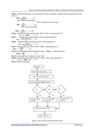 Overcurrent Relay Setting Model for Effective Substation Relay Coordination
International organization of Scientific Research 29 | P a g e
Step 5. Determine relay type ( t ) and calculate the time of operation using the following equations(9),(10)
and (11)
𝑺𝑰𝑹 =
𝟎.𝟏𝟒
𝑷𝒔𝒎 𝟎.𝟎𝟐−𝟏
...................9
SIR=Standard Inverse Relay
𝑆𝐼𝑅 = 𝑠𝑡𝑎𝑛𝑑𝑎𝑟𝑑 𝑖𝑛𝑣𝑒𝑟𝑠𝑒 𝑟𝑒𝑙𝑎𝑦
𝑽𝑰𝑹
𝟏𝟑.𝟓
𝑷𝒔𝒎−𝟏
......................10
VIR =very Inverse Relay
𝑬𝑰𝑹 =
𝟖𝟎
𝑷𝒔𝒎 𝟐−𝟏
… … … … 𝟏𝟏
Step 6. Calculate the actual operation time (𝑻 𝟏) of relay 1 using equation (12)
𝑻 𝟏 = 𝒕 ∗ 𝑻𝑴𝑺................12
Step 7. Calculate fault current (𝑰 𝑭𝑹𝟐) in relay 2 using equation(13)
𝑰 𝑭𝑹𝟐 =
𝑭𝒂𝒖𝒍𝒕 𝒄𝒖𝒓𝒓𝒆𝒏𝒕∗ 𝑳𝑽
𝑯𝑽
.........13
Step 8. Calculate relay current 𝑰 𝑹𝟐 in relay 2 using equation(14)
𝑰 𝑹𝟐 =
𝑰 𝑭𝑹𝟐
𝑹𝒆𝒍𝒂𝒚 𝟐 𝑪𝑻 𝒓𝒂𝒕𝒊𝒐
.........14
Step 9. Calculate pick up current of relay 2. (𝑷𝑼 𝟐) using equation(15)
𝑷𝑼 𝟐 =
𝑪𝑺∗ 𝑹𝑺𝑪
𝟏𝟎𝟎
… … … … 15
Step 10. Calculata plug setting multiplier of relay 2. (𝑷𝒔𝒎 𝟐) using equation(16)
𝑷𝒔𝒎 𝟏 =
𝑰 𝑹𝟐
𝑷𝑼 𝟐
..........................16
Step 11. Determine time of operation using Step 5
Step12. Calculate the actual operating time of relay 2 (𝑻 𝟐) using equation(17)
𝑻 𝟐 = 𝒕 ∗ 𝑻𝑴𝑺 + 𝑻 𝟏 .......17
Step 13. Relay setting data.
figure 2. Flow chart of overcurrent relay setting.
Field data
Relay current (𝑰 𝑹𝟏) Using 6
6Eq.63.35
Plug setting multiplier (PSM) Using Eq.8
Actual time of operation 𝑻 𝒂
using Eq.3.41
Relay Setting Data
Time operation (T)
Using Eq.11
Time operation(T)
Using Eq.10
Time operation (T)
Using Eq.9
Pick up value (𝑷 𝒖𝟏) Using Eq.7
SIR
Inver
se
No No
o
Yes
es
No
YesYes
VIR
m
EIR
 