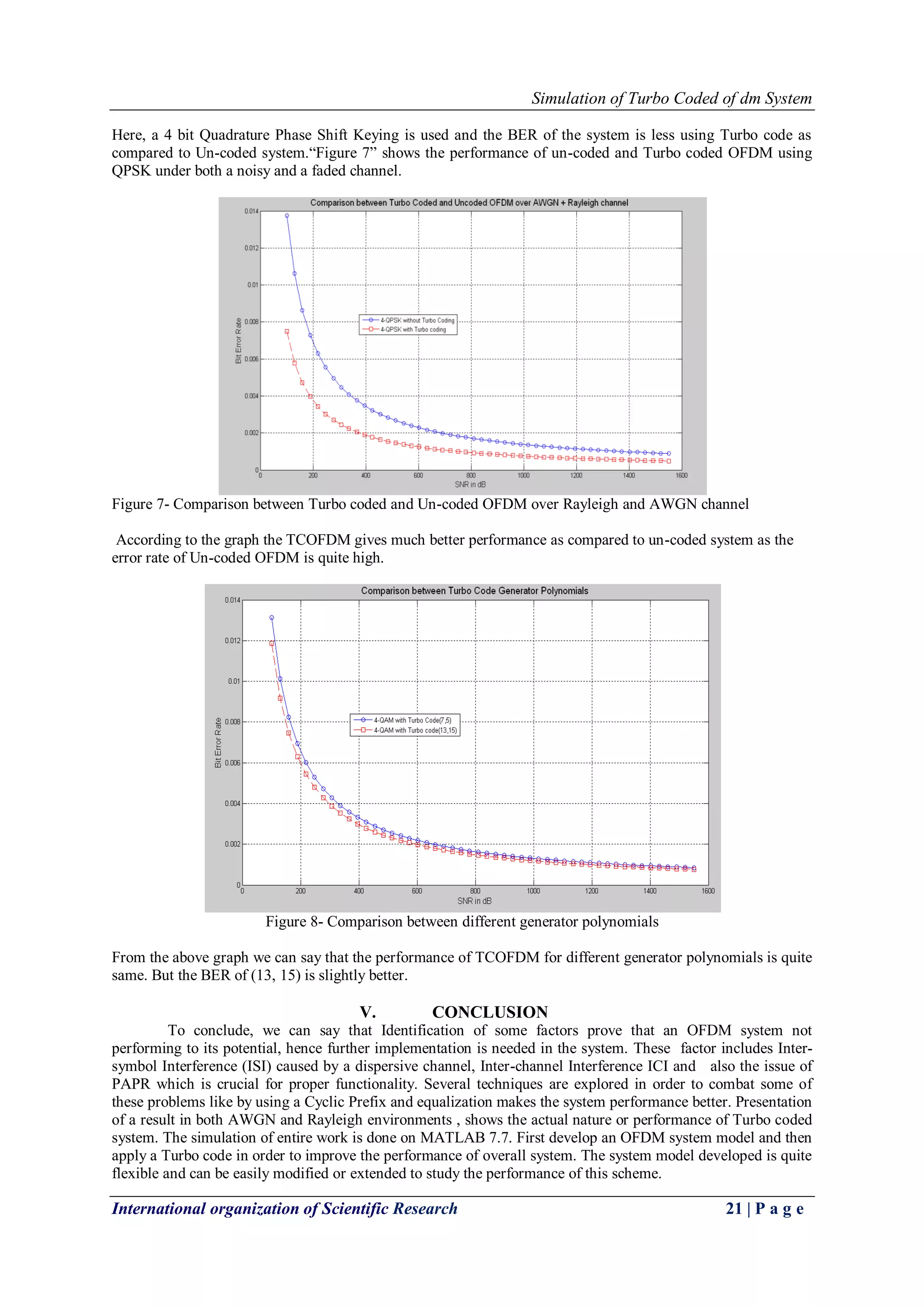 Simulation of Turbo Coded of dm System
International organization of Scientific Research 21 | P a g e
Here, a 4 bit Quadrature Phase Shift Keying is used and the BER of the system is less using Turbo code as
compared to Un-coded system.“Figure 7” shows the performance of un-coded and Turbo coded OFDM using
QPSK under both a noisy and a faded channel.
Figure 7- Comparison between Turbo coded and Un-coded OFDM over Rayleigh and AWGN channel
According to the graph the TCOFDM gives much better performance as compared to un-coded system as the
error rate of Un-coded OFDM is quite high.
Figure 8- Comparison between different generator polynomials
From the above graph we can say that the performance of TCOFDM for different generator polynomials is quite
same. But the BER of (13, 15) is slightly better.
V. CONCLUSION
To conclude, we can say that Identification of some factors prove that an OFDM system not
performing to its potential, hence further implementation is needed in the system. These factor includes Inter-
symbol Interference (ISI) caused by a dispersive channel, Inter-channel Interference ICI and also the issue of
PAPR which is crucial for proper functionality. Several techniques are explored in order to combat some of
these problems like by using a Cyclic Prefix and equalization makes the system performance better. Presentation
of a result in both AWGN and Rayleigh environments , shows the actual nature or performance of Turbo coded
system. The simulation of entire work is done on MATLAB 7.7. First develop an OFDM system model and then
apply a Turbo code in order to improve the performance of overall system. The system model developed is quite
flexible and can be easily modified or extended to study the performance of this scheme.
 