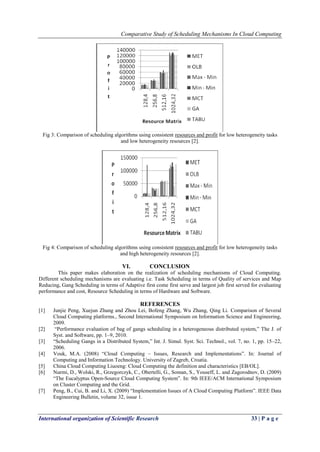 Comparative Study of Scheduling Mechanisms In Cloud Computing
International organization of Scientific Research 33 | P a g e
Fig 3: Comparison of scheduling algorithms using consistent resources and profit for low heterogeneity tasks
and low heterogeneity resources [2].
Fig 4: Comparison of scheduling algorithms using consistent resources and profit for low heterogeneity tasks
and high heterogeneity resources [2].
VI. CONCLUSION
This paper makes elaboration on the realization of scheduling mechanisms of Cloud Computing.
Different scheduling mechanisms are evaluating i.e. Task Scheduling in terms of Quality of services and Map
Reducing, Gang Scheduling in terms of Adaptive first come first serve and largest job first served for evaluating
performance and cost, Resource Scheduling in terms of Hardware and Software.
REFERENCES
[1] Junjie Peng, Xuejun Zhang and Zhou Lei, Bofeng Zhang, Wu Zhang, Qing Li. Comparison of Several
Cloud Computing platforms., Second International Symposium on Information Science and Engineering,
2009.
[2] “Performance evaluation of bag of gangs scheduling in a heterogeneous distributed system,” The J. of
Syst. and Software, pp. 1–9, 2010.
[3] “Scheduling Gangs in a Distributed System,” Int. J. Simul. Syst. Sci. Technol., vol. 7, no. 1, pp. 15–22,
2006.
[4] Vouk, M.A. (2008) “Cloud Computing – Issues, Research and Implementations”. In: Journal of
Computing and Information Technology. University of Zagreb, Croatia.
[5] China Cloud Computing Liuoeng: Cloud Computing the definition and characteristics [EB/OL].
[6] Nurmi, D., Wolski, R., Grzegorczyk, C., Obertelli, G., Soman, S., Youseff, L. and Zagorodnov, D. (2009)
“The Eucalyptus Open-Source Cloud Computing System”. In: 9th IEEE/ACM International Symposium
on Cluster Computing and the Grid.
[7] Peng, B., Cui, B. and Li, X. (2009) “Implementation Issues of A Cloud Computing Platform”. IEEE Data
Engineering Bulletin, volume 32, issue 1.
 
