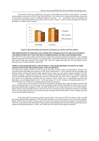 Factors Associated With The General Public Knowledge and…
24
We tested the significance of difference in the means of knowledge and awareness among smokers, ex-smokers
and non-smokers, using one way ANOVA then Tukey HSD tests. The smokers and ex-smokers showed almost close means
of knowledge and awareness with no significant difference. However, the non-smokers' mean of knowledge and
awareness were significantly different from smokers and ex-smokers. Figure 2, shows the mean knowledge and awareness
of smokers, ex-smokers and non-smokers.
Figure 2: Mean knowledge and awareness of Smokers, Ex-smokers and Non-smokers
THE PERCEPTION ON THE ROLE OF COMMUNITY PHARMACISTS IN THE MANAGEMENT
AND PREVENTION OF CVDS AND THE FAVORED SOURCE OF HEALTH INFORMATION
More than 95% of the general public reported that they support that community pharmacist should play a role in helping
patients manage their prescribed medicine, screen blood pressure, screen blood cholesterol, offer advice on healthy diet and
offer advice to help cease smoking. Of the sample, 39% and 31.6% reported that television (TV) and internet are their
preferred source of health information, respectively.
SIMPLE LINEAR REGRESSION AND GENERAL LINEAR REGRESSION TO FIND FACTORS
ASSOCIATED WITH THE KNOWLEDGE AND AWARENESS
The simple linear regression (SLR) was used to test the association of factors which were theoretically believed to be
associated with the knowledge and awareness. In SLR, factors significantly (P < 0.05) associated with the knowledge were
drinking alcohol, smoking, self reported weight, education level, younger age, male gender, previous attendance of CVDs'
awareness campaign, suffering from any of the CVDs or diabetes, having family history of CVDs or diabetes, practicing
exercise and paying attention to eat healthy diet. Except for suffering from any of the CVDs or diabetes (P = 0.052), the
same factors were significantly associated with the awareness. Factors which were not significantly associated with
knowledge were self reported health level (P = 0.224) and income (P = 0.153). Similarly, self reported health level (P =
0.918) and income (P = 0.068) were not significantly associated with awareness.
Factors with p value less than 0.25 in the SLR were entered in the general linear regression (GLR) to find the final
model of predicting factors. In the final model of the knowledge, people will have knowledge on CVDs if they are male,
previously attended health campaign on CVDs, and suffer themselves or have family history of any CVDs and/or diabetes.
People will have lower knowledge if they are old, have lower level of education, obese and don't pay attention to eat healthy
diet. In the final model, there were no association between knowledge and drinking alcohol, income, smoking, practicing
exercise and self reported health level.
In the final model of awareness, people are more likely to be aware of CVDs risk factors if they are male,
previously attended health campaign on CVDs and suffer themselves or have family history of any CVDs and/or diabetes.
People will have lower awareness if they are old, have lower level of education, and don't pay attention to eat healthy diet.
There was no association in the final model between awareness and drinking alcohol, income, smoking, practicing exercise,
weight and self reported health level. Tables 1 and 2 details the GLR models of knowledge and awareness.
 