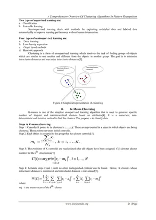 AComprehensive Overview Of Clustering Algorithms In Pattern Recognition
www.iosrjournals.org 24 | Page
Two types of supervised learning are:
a. Classification
b. Ensemble learning
Semisupervised learning deals with methods for exploiting unlabeled data and labeled data
automatically to improve learning performance without human intervention.
Four types of semisupervised learning are:
a. Deep learning
b. Low density separation
c. Graph based methods
d. Heuristic approach
Clustering is a form of unsupervised learning which involves the task of finding groups of objects
which are similar to one another and different from the objects in another group. The goal is to minimize
intracluster distances and maximize intercluster distances[3].
Figure 2: Graphical representation of clustering
II. K-Means Clustering
K-means is one of the simplest unsupervised learning algorithm that is used to generate specific
number of disjoint and non-hierarchical clusters based on attributes[4]. It is a numerical, non-
deterministic and iterative method to find the clusters. The purpose is to classify data.
Steps in K-means clustering:
Step 1: Consider K points to be clustered x1,…, xK. These are represented in a space in which objects are being
clustered. These points represent initial centroids.
Step 2: Each object is assigned to the group that has closest centroid[5].
Step 3: The positions of K centroids are recalculated after all objects have been assigned. C(i) denotes cluster
number for the ith observation[5]
Step 4: Reiterate steps 2 and 3 until no other distinguished centroid can be found. Hence, K clusters whose
intracluster distance is minimized and intercluster distance is maximized[5].
where
mk is the mean vector of the kth cluster
.,,1,
)(:
Kk
N
x
m
k
kiCi
i
k 

NimxiC
Kk
ki ,,1,minarg)(
1
2


       

K
k kiC
kik
K
k kiC kjC
ji mxNxxCW
1 )(
2
1 )( )(
2
2
1
)(
 