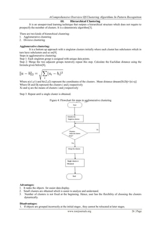 AComprehensive Overview Of Clustering Algorithms In Pattern Recognition
www.iosrjournals.org 26 | Page
III. Hierarchical Clustering
It is an unsupervised learning technique that outputs a hierarchical structure which does not require to
prespecify the nuimber of clusters. It is a deteministic algorithm[3].
There are two kinds of hierarchical clustering:
1. Agglomerative clustering
2. Divisive clusttering
Agglomerative clustering:
It is a bottom up approach with n singleton clusters initially where each cluster has subclusters which in
turn have subclusters and so on[9].
Steps in agglomerative clustering:
Step 1: Each singleton group is assigned with unique data points.
Step 2: Merge the two adjacent groups iteratvely repeat this step. Calculate the Euclidian distance using the
formula given below[8],
Where a(x1,y1) and b(x2,y2) represent the coordinates of the clusters . Mean distance dmean(Di,Dj)=||xi-xj||
Where Di and Dj represent the clusters i and j respectively
Xi and xj are the means of clusters i and j respectively
Step 3: Repeat until a single cluster is obtained.
Figure 4: Flowchart for steps in agglomerative clustering
Advantages:
1. It ranks the objects for easier data display.
2. Small clusters are obtained which is easier to analyze and understand.
3. Number of clusters is not fixed at the beginning. Hence, user has the flexibility of choosing the clusters
dynamically.
Disadvantages:
1. If objects are grouped incorrectly at the initial stages , they cannot be relocated at later stages.
 