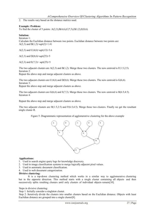 AComprehensive Overview Of Clustering Algorithms In Pattern Recognition
www.iosrjournals.org 27 | Page
2. The results vary based on the distance metrics used.
Example: Problem:
To find the cluster of 5 points: A(2,3),B(4,6),C(7,3),D(1,2),E(8,6).
Solution:
Iteration 1:
Calculate the Euclidian distance between two points. Euclidian distance between two points are:
A(2,3) and B(1,2)=sqrt(2)=1.41
A(2,3) and C(4,6)=sqrt(13)=3.6
A(2,3) and D(8,6)=sqrt(25)=5
A(2,3) and E(7,3)= sqrt(25)=5
The two adjacent clusters are A(2,3) and B(1,2). Merge these two clusters. The new centroid is F(1.5,2.5).
Iteration 2:
Repeat the above step and merge adjacent clusters as above.
The two adjacent clusters are C(4,6) and D(8,6). Merge these two clusters. The new centroid is G(6,6).
Iteration 3:
Repeat the above step and merge adjacent clusters as above.
The two adjacent clusters are G(6,6) and E(7,3). Merge these two clusters. The new centroid is H(6.5,4.5).
Iteration 4:
Repeat the above step and merge adjacent clusters as above.
The two adjacent clusters are H(1.5,2.5) and F(6.5,4.5). Merge these two clusters. Finally we get the resultant
single cluster R.
Figure 5: Diagrammatic representation of agglomerative clustering for the above example
Applications:
1. Used in search engine query logs for knowledge discovery.
2. Used in image classification systems to merge logically adjacent pixel values.
3. Used in automatic document classification.
4. Used in web document categorization.
Divisive clustering:
It is a top-down clustering method which works in a similar way to agglomerative clustering
but in the opposite direction. This method starts with a single cluster containing all objects and then
successively splits resulting clusters until only clusters of individual objects remain[10].
Steps in divisive clustering:
Step 1: Initially consider a singleton cluster.
Step 2: Iteratively divide the clusters into smaller clusters based on the Euclidian distance. Objects with least
Euclidian distance are grouped into a single cluster[8].
 