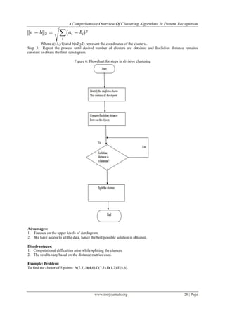 AComprehensive Overview Of Clustering Algorithms In Pattern Recognition
www.iosrjournals.org 28 | Page
Where a(x1,y1) and b(x2,y2) represent the coordinates of the clusters .
Step 3: Repeat the process until desired number of clusters are obtained and Euclidian distance remains
constant to obtain the final dendogram.
Figure 6: Flowchart for steps in divisive clustering
Advantages:
1. Focuses on the upper levels of dendogram.
2. We have access to all the data, hence the best possible solution is obtained.
Disadvantages:
1. Computational difficulties arise while splitting the clusters.
2. The results vary based on the distance metrics used.
Example: Problem:
To find the cluster of 5 points: A(2,3),B(4,6),C(7,3),D(1,2),E(8,6).
 