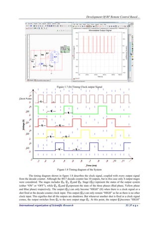Development Of RF Remote Control Based…
International organization of Scientific Research 33 | P a g e
Figure 1.7 (b) Timing Clock output Signal
0
Clock Pulse
Q0
Q1
Q2
Q3
Voltage(V)
Time (ms)
1 2 3 4 5 6 7 8 9 10 11
-t-
-t- -t-
-t-
-t- -t-
H
L
L
L
L
L
H
H
H
H
-t-
-t-
-t- -t-
Figure 1.8 Timing diagram of the System
The timing diagram shown in figure 1.8 describes the clock signal, coupled with every output signal
from the decade counter. Although the 4017 decade counter has 10 outputs, but in this case only 4 output stages
were considered. The stages includes , , and . Stage ( ) represent the states of the output system
(either “ON” or “OFF”), while , and represent the state of the three phases (Red phase, Yellow phase
and Blue phase) respectively. The output ( ) can only become “HIGH” (H) when there is a clock signal or a
shot fired at the decade counter clock input. This output ( ) can only remain “HIGH” as far as there is no other
clock input. This signifies that all the outputs are shutdown. But whenever another shot is fired or a clock signal
comes, the output switches from to the next output stage . At this point, the output becomes “HIGH”
 