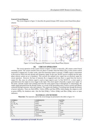 Development Of RF Remote Control Based…
International organization of Scientific Research 27 | P a g e
General Circuit Diagram
The circuit diagram in figure 1.6 describes the general design of RF remote control based three phase
selector.
Figure 1.6 Circuit Diagram of RF Remote Control Based Phase Selector
III. CIRCUIT OPERATION
The circuit operation of this system shown in figure 1.6 above is basically a RF remote control based
switching system. The system switches from one phase to another when the button in the remote control
transmitter is tapped once. In other words, when the transmitter button is pressed, 315MHz signal is transmitted
to the receiver which can only decode such frequency signal. In this case, the RF receiver coupled into the main
phase selector system act as a transducer. This converts the radiated wave signal into an electrical signal for
circuit operation. However, the base of transistor is triggered each time there is signal from the receiver
output (T). But, since its collector signal is used as input signal to pin 2 of the NE555 IC, a clock signal is
generated across the output at every trigger in the input. This clock signal is basically a square wave signal. At
this point, a decade counter start counting each time this clock signal comes in through pin 14. Interestingly, the
output signal generated from the decade counter, as a result of the proceeding units is used to switch each phases
connected through transistor, relay and contactor. The system also displays it switching state through the present
of power indicators. There are; Red ( ), Yellow ( ) and blue ( ) which display the outputs as well
as green ( ) for shutdown state. Also the Red ( ), Yellow ( ) and Blue ( ) serve as input
indicators.
MATERIALS AND METHODS
Materials: The materials used in the circuit design are presented in the table in figure 1.0.
SYMBOLS COMPONENTS RATING
- Diodes 1N4001
- , Diodes 1N4148
Zener Diode 5V
- Fuses 1A
E Battery 9V
Receiver Module VG40R
Transmitter Module VG40T
Switch Electronic
- Transformers 12V
 
