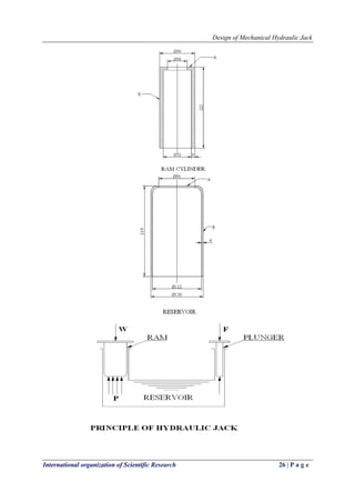 Design of Mechanical Hydraulic Jack
International organization of Scientific Research 26 | P a g e
 