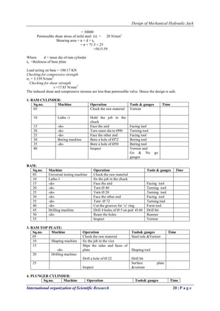 Design of Mechanical Hydraulic Jack
International organization of Scientific Research 20 | P a g e
= 30000
Permissible shear stress of mild steel (τ) = 20 N/mm2
Shearing area = π × d × tb
= π × 71.5 × 25
=5615.59
Where d = inner dia of ram cylinder
tb =thickness of base plate
Load acting on base = 100.17 KN
Checking for compressive strength
σc = 3.339 N/mm2
Checking for shear strength
τ =17.83 N/mm2
The induced shear and compressive stresses are less than permissible valve. Hence the design is safe.
1. RAM CYLINDER:
Sq.no. Machine Operation Tools & gauges Time
05 Check the raw material Vernier
10 Lathe -1 Hold the job in the
chuck
15 -do- Face the end Facing tool
20 -do- Turn outer dia to Ø90 Turning tool
25 -do- Face the other end Facing tool
30 Boring machine Bore a hole of Ø72 Boring tool
35 -do- Bore a hole of Ø50 Boring tool
40 Inspect Vernier and
Go & No go
gauges
RAM:
Sq.no. Machine Operation Tools & gauges Time
05 Universal testing machine Check the raw material
10 Lathe-1 fix the job in the chuck
15 -do- Face the end Facing tool
20 -do- Turn Ø 40 Turning tool
25 -do- Turn Ø 20 Turning tool
30 -do- Face the other end Facing tool
35 -do- Turn Ø 72 Turning tool
40 -do- Cut the grooves for ‗o‘ ring Form tool
45 Drilling machine Drill 4 holes of Ø 5 on pcd Ø 60 Drill bit
50 -do- Ream the holes Reamer
55 Inspect Vernier
3. RAM TOP PLATE:
Sq.no. Machine Operation Tools& gauges Time
05 Check the raw material Steel rule &Vernier
10 Shaping machine fix the job in the vice
15
-do-
Shpe the sides and faces of
plate Shaping tool
20 Drilling machine
Drill a hole of Ø 22 Drill bit
25
Inspect
Surface plate
&vernier
4. PLUNGER CYLINDER:
Sq.no. Machine Operation Tools& gauges Time
 