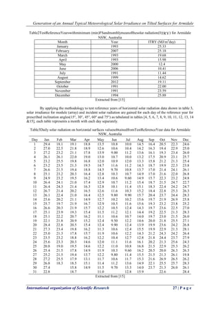 Generation of an Annual Typical Meteorological Solar Irradiance on Tilted Surfaces for Armidale
International organization of Scientific Research 27 | P a g e
Table2TestReferenceYearswithminimum (min)FSandmonthlymeanofthesolar radiation(ITRY) for Armidale
NSW, Australia
Month Year ITRY (MJ/m2
day)
January 1993 25.33
February 2007 25.18
March 1993 19.68
April 1993 15.98
May 2000 12.4
June 2006 10.41
July 1991 11.44
August 1999 14.62
September 2012 19.11
October 1991 22.00
November 1991 23.59
December 1994 25.88
Extracted from [15]
By applying the methodology to test reference years of horizontal solar radiation data shown in table 3,
solar irradiance for module (array) and incident solar radiation are gained for each day of the reference year for
prescribed inclination angles(15, 30, 45, 60 and 75) as tabulated in tables [4, 5, 6, 7, 8, 9, 10, 11, 12, 13, 14
&15], each table represents a month with each day separately.
Table3Daily solar radiation on horizontal surfaces valuesobtainedfromTestReferenceYear data for Armidale
NSW, Australia
Day Jan Feb Mar Apr May Jun Jul Aug Sep Oct Nov Dec
1 29.4 18.1 19.1 18.8 13.5 10.8 10.0 14.5 16.4 20.5 22.3 24.6
2 27.0 22.5 21.8 18.9 12.6 10.6 10.4 14.2 16.3 19.4 22.9 25.0
3 27.2 23.2 21.1 17.8 13.9 9.00 11.2 13.6 16.1 19.3 23.4 26.0
4 26.1 26.1 22.0 19.0 13.0 10.7 10.0 13.2 17.5 20.9 23.1 25.7
5 23.2 25.5 19.8 16.8 12.0 10.9 12.0 13.3 15.8 21.2 21.3 25.4
6 23.2 23.5 21.3 19.5 14.7 11.6 11.2 14.3 18.7 19.9 22.3 23.8
7 26.6 21.5 19.4 18.8 14.5 9.70 10.8 13.7 17.0 21.4 24.1 26.1
8 25.1 23.2 20.3 16.4 12.8 10.3 10.7 14.9 17.0 21.6 22.0 26.8
9 24.9 23.2 19.5 16.2 13.4 10.6 9.60 14.9 15.7 22.3 23.2 24.8
10 26.4 24.1 21.0 17.4 12.9 10.7 11.2 15.4 18.7 21.5 24.7 22.7
11 26.4 24.3 21.4 16.3 12.8 10.1 11.4 15.1 18.3 22.4 24.2 24.7
12 26.7 21.4 20.2 16.5 12.6 11.6 10.3 15.2 18.4 22.8 25.3 26.3
13 26.1 22.4 21.0 16.4 12.5 9.80 9.90 15.7 20.4 23.7 24.4 28.3
14 25.6 20.2 21.1 14.9 12.7 10.2 10.2 15.6 19.7 21.9 26.9 25.8
15 25.7 19.7 21.9 16.7 12.9 10.5 11.6 15.6 19.3 23.2 23.8 25.2
16 26.6 20.3 21.9 15.7 12.2 10.5 12.4 14.3 19.7 23.6 22.5 27.0
17 25.1 23.9 19.3 15.4 11.5 11.2 12.1 14.4 19.2 22.5 21.3 28.3
18 25.1 22.2 20.7 16.2 11.1 10.6 10.7 14.0 19.7 23.0 21.5 26.0
19 22.1 21.8 20.9 15.2 12.4 9.50 12.2 14.6 20.0 21.8 25.5 27.1
20 28.4 22.8 20.5 15.4 12.4 9.90 12.4 13.9 19.9 23.6 24.2 26.8
21 27.3 23.4 19.8 16.2 11.3 10.6 12.4 15.5 19.9 22.9 21.3 28.1
22 25.0 21.3 17.8 15.7 11.9 10.6 12.2 14.3 21.2 24.3 24.2 26.4
23 23.5 23.2 18.8 16.2 12.2 10.4 12.7 12.8 21.8 24.4 23.7 27.9
24 25.6 23.3 20.3 14.6 12.0 11.1 11.6 16.1 20.2 21.3 25.6 24.3
25 20.8 19.0 19.5 14.6 12.2 11.0 10.8 16.8 21.5 22.9 25.3 26.2
26 25.4 21.5 17.8 14.9 11.9 10.3 9.60 16.2 20.5 20.0 26.3 26.3
27 25.2 21.5 19.4 13.7 12.2 9.80 11.4 15.5 21.5 21.3 26.1 19.8
28 27.2 25.5 17.9 13.1 11.7 10.6 11.7 15.3 21.6 26.9 26.5 26.2
29 26.8 18.3 18.5 15.1 11.4 11.2 13.6 14.9 22.1 25.5 25.7 28.3
30 27.4 15.8 14.9 11.5 9.70 13.3 14.0 23.7 21.3 26.0 26.1
31 22.8 18.7 11.0 12.8 15.9 22.6 28.4
Extracted from [15]
 