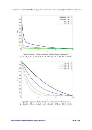 Analysis on Variable Fluid Viscosity of Non-Darcian Flow over a Moving Vertical Plate in a Porous 
International organization of Scientific Research 30 | P a g e 
0 5 10 15 
0 
0.1 
0.2 
0.3 
0.4 
0.5 
0.6 
0.7 
0.8 
0.9 
1 
 
f ' (  ) 
f(0) = S = 0 
f(0) = S = 2 
f(0) = S = 4 
f(0) = S = 6 
Figure 19 : Velocity Profiles for different values of Suction Parameter ( S ) 
0.2, 0.5, 0.1, 1, 0.3, 0.72, 0.1, 0.01, 2         s a r c  F k D N P  E 
0 5 10 15 
0 
0.1 
0.2 
0.3 
0.4 
0.5 
0.6 
0.7 
0.8 
0.9 
1 
 
 (  ) 
f(0) = S = 0 
f(0) = S = 2 
f(0) = S = 4 
f(0) = S = 6 
Figure 20: Temperature Profiles for different values of Suction Parameter ( S ) 
0.2, 0.5, 0.1, 1, 0.3, 0.72, 0.1, 0.01, 2         s a r c  F k D N P  E 
 