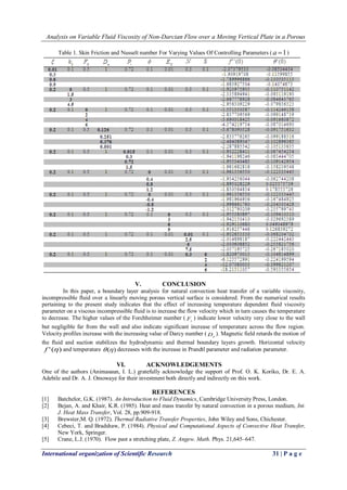 Analysis on Variable Fluid Viscosity of Non-Darcian Flow over a Moving Vertical Plate in a Porous 
International organization of Scientific Research 31 | P a g e 
Table 1. Skin Friction and Nusselt number For Varying Values Of Controlling Parameters ( a 1) 
V. CONCLUSION 
In this paper, a boundary layer analysis for natural convection heat transfer of a variable viscosity, 
incompressible fluid over a linearly moving porous vertical surface is considered. From the numerical results 
pertaining to the present study indicates that the effect of increasing temperature dependent fluid viscosity 
parameter on a viscous incompressible fluid is to increase the flow velocity which in turn causes the temperature 
to decrease. The higher values of the Forchheimer number ( 
s F ) indicate lower velocity very close to the wall 
but negligible far from the wall and also indicate significant increase of temperature across the flow region. 
Velocity profiles increase with the increasing value of Darcy number ( 
a D ). Magnetic field retards the motion of 
the fluid and suction stabilizes the hydrodynamic and thermal boundary layers growth. Horizontal velocity 
f ' () and temperature  () decreases with the increase in Prandtl parameter and radiation parameter. 
VI. ACKNOWLEDGEMENTS 
One of the authors (Animasaun, I. L.) gratefully acknowledge the support of Prof. O. K. Koriko, Dr. E. A. 
Adebile and Dr. A. J. Omowaye for their investment both directly and indirectly on this work. 
REFERENCES 
[1] Batchelor, G.K. (1987). An Introduction to Fluid Dynamics, Cambridge University Press, London. 
[2] Bejan, A. and Khair, K.R. (1985). Heat and mass transfer by natural convection in a porous medium, Int. 
J. Heat Mass Transfer, Vol. 28, pp.909-918. 
[3] Brewster,M. Q. (1972). Thermal Radiative Transfer Properties, John Wiley and Sons, Chichester. 
[4] Cebeci, T. and Bradshaw, P. (1984). Physical and Computational Aspects of Convective Heat Transfer, 
New York, Springer. 
[5] Crane, L.J. (1970). Flow past a stretching plate, Z. Angew. Math. Phys. 21,645–647. 
 