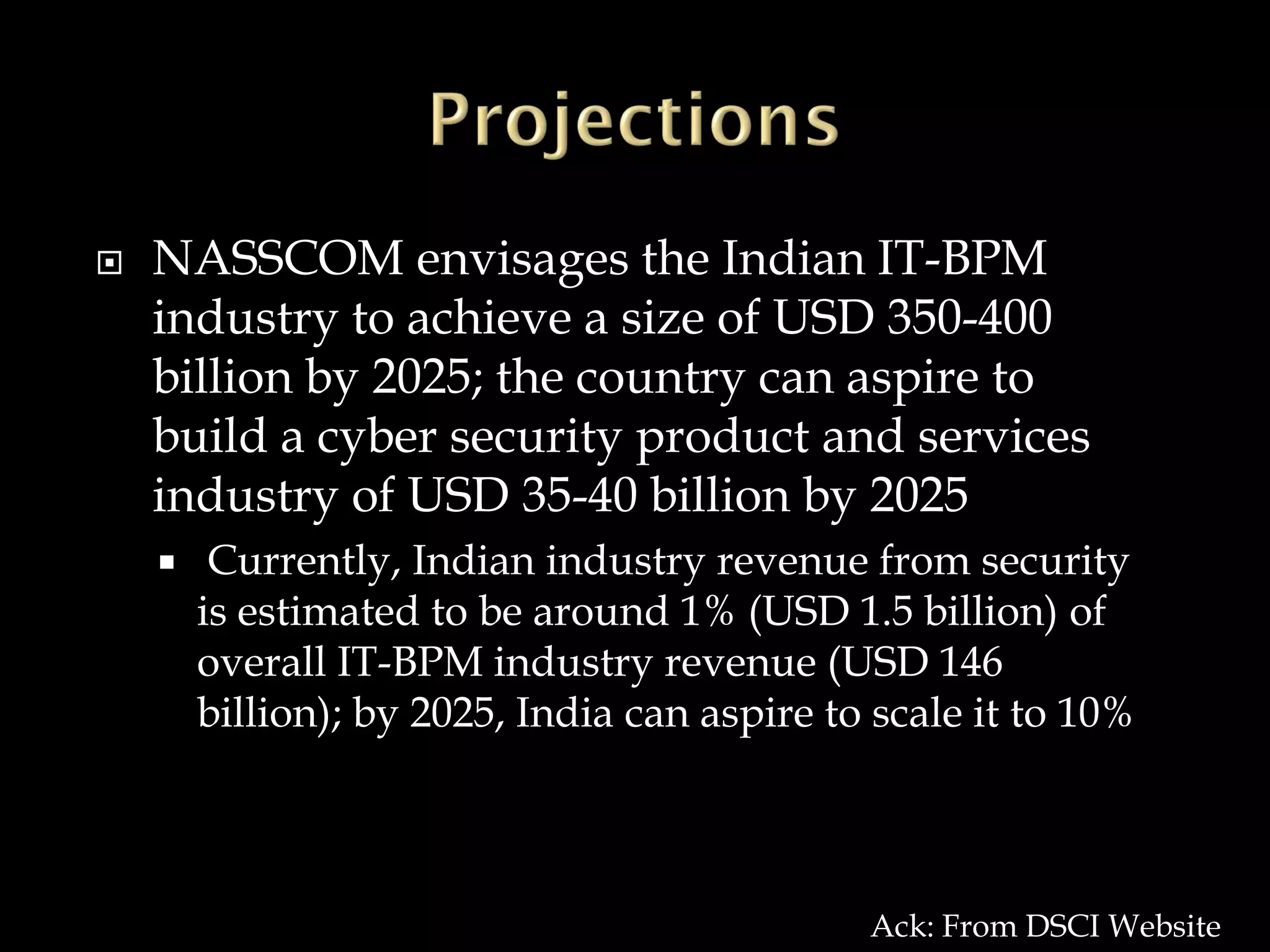  NASSCOM envisages the Indian IT-BPM
industry to achieve a size of USD 350-400
billion by 2025; the country can aspire to
build a cyber security product and services
industry of USD 35-40 billion by 2025
 Currently, Indian industry revenue from security
is estimated to be around 1% (USD 1.5 billion) of
overall IT-BPM industry revenue (USD 146
billion); by 2025, India can aspire to scale it to 10%
Ack: From DSCI Website
 