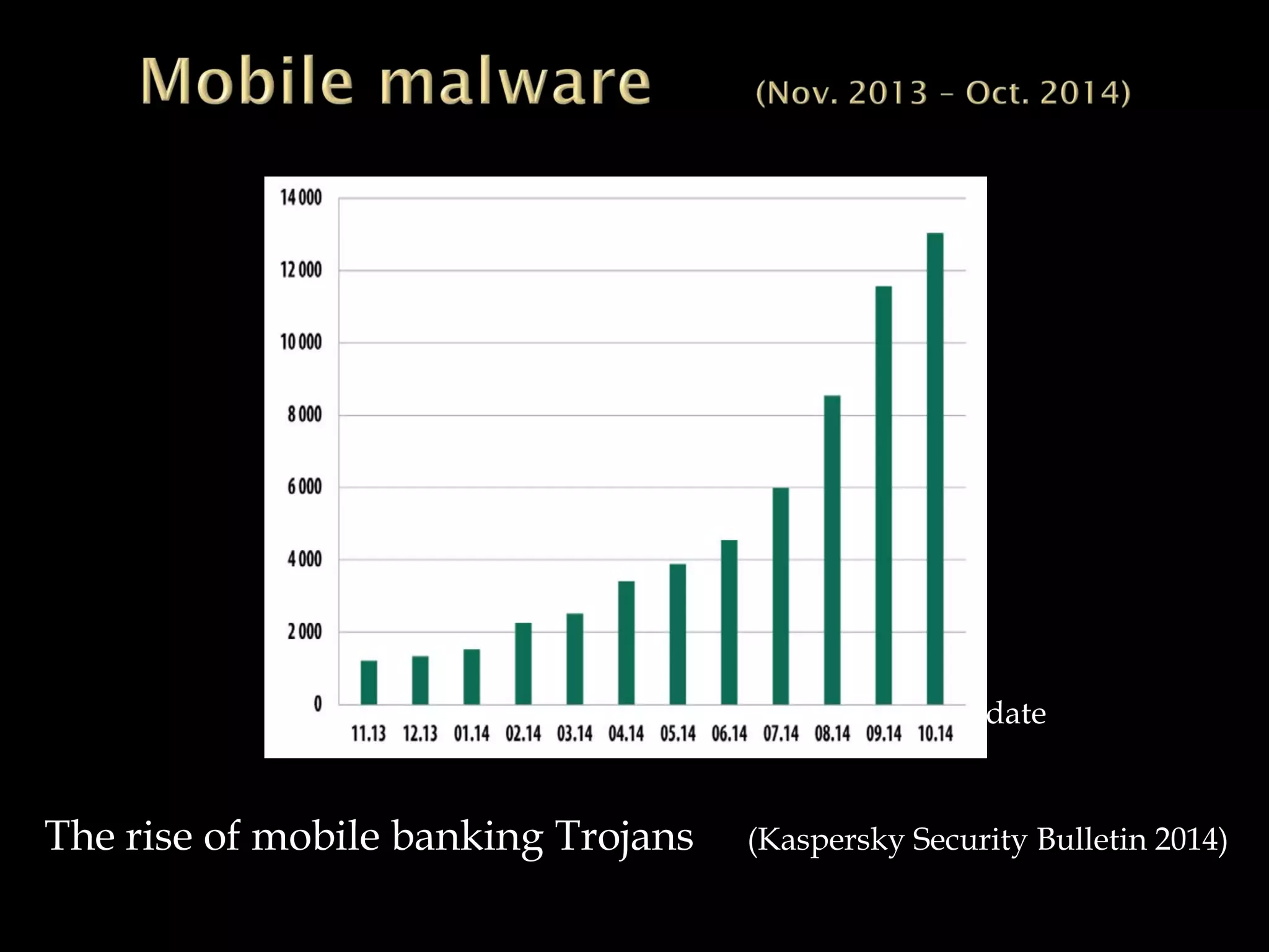 date
The rise of mobile banking Trojans (Kaspersky Security Bulletin 2014)
 