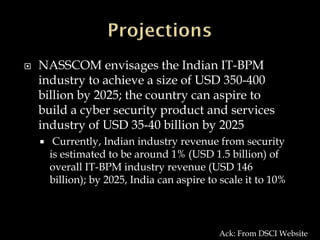  NASSCOM envisages the Indian IT-BPM
industry to achieve a size of USD 350-400
billion by 2025; the country can aspire to
build a cyber security product and services
industry of USD 35-40 billion by 2025
 Currently, Indian industry revenue from security
is estimated to be around 1% (USD 1.5 billion) of
overall IT-BPM industry revenue (USD 146
billion); by 2025, India can aspire to scale it to 10%
Ack: From DSCI Website
 