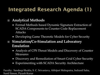  Analytical Methods
 Formal Methods based Dynamic Signature Extraction of
SCADA Components to Counter Code Replacement
Attacks
 Developing Game Theoretic Models for Cyber Security
 Simulation/Co-Simulation and Laboratory
Emulation
 Analysis of CPS Threat Models and Discovery of Counter
Measures
 Discovery and Remediation of Smart Grid Cyber Security
 Experimenting with SCADA Security Architecture
Faculty: Sandeep Shukla, S. C. Srivastava, Abhijeet Mahapatra, Indranil Saha,
Sunil Simon, Piyush Kurur
 